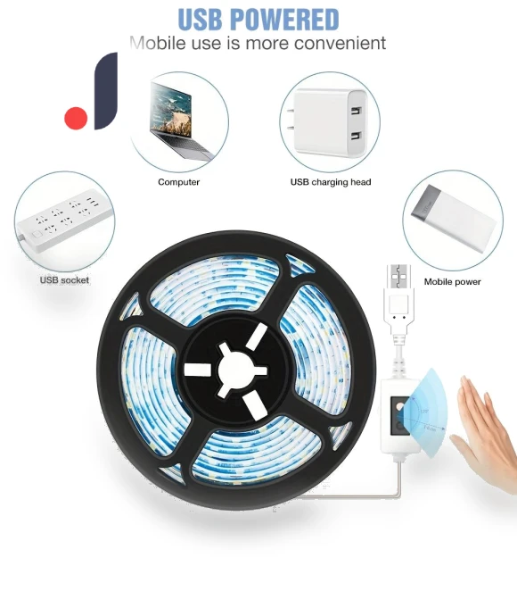 Smart LED Strip with Scanner Sensor — LED Strips, Cozy Cottage-Relax