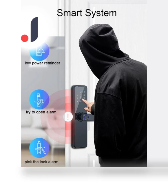 Smart Lock with Keypad — Locks, Build My Home