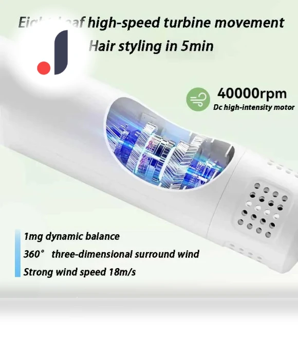 Smart Pet Hair Dryer — Dryers & Accessories, Rainbow Rain