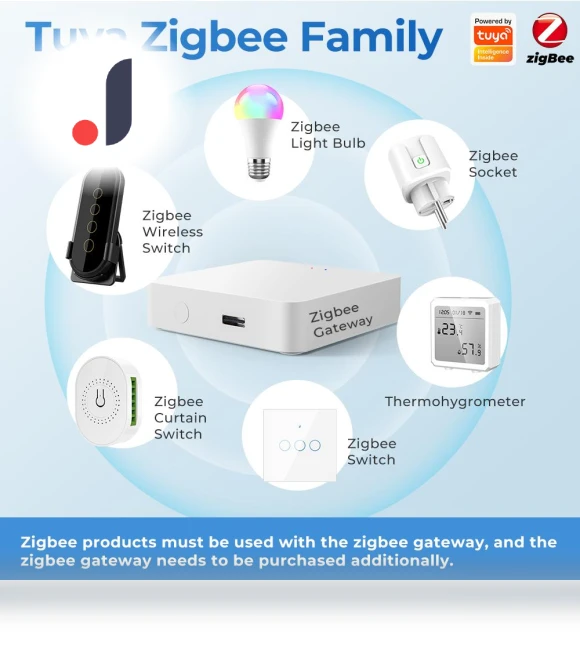 Smart Touch Light Switch — Smart Home Hubs & Controllers, Cozy Cottage-Relax