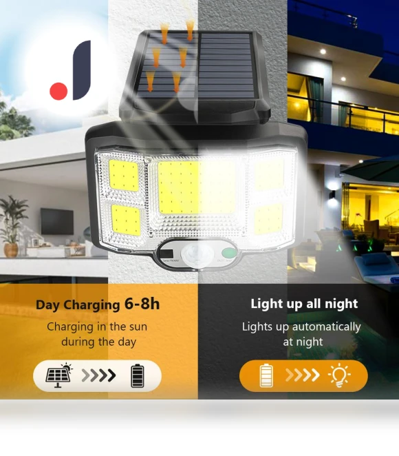 Solar LED Light Outdoor Motion Sensor — Outdoor Security & Flood Lighting, Home Of Auto Parts