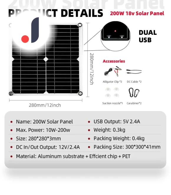 Solar Power System Kit — Renewable Energy Solutions, A Auto Parts Mall
