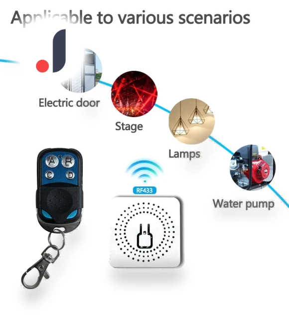 Wireless Wall Light Switch — Ceiling Fan Wall Controls, HIMO Group