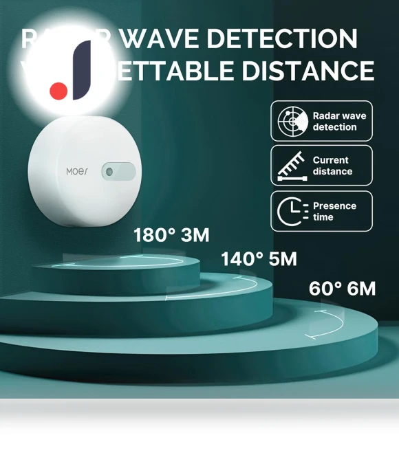 Human Presence Sensor — Smart Home Security, Optimized General