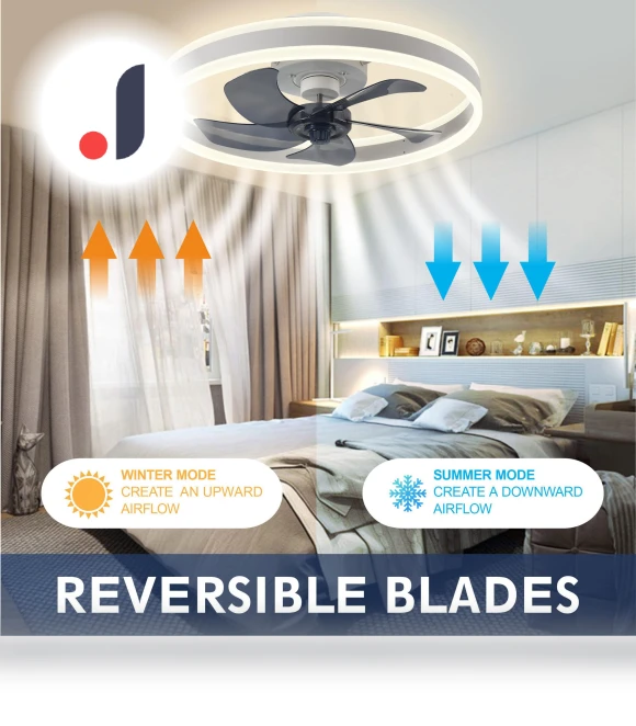 Modern Ceiling Fan with Light — Ceiling Fan Lighting Solutions, Home Textile Home Decoration