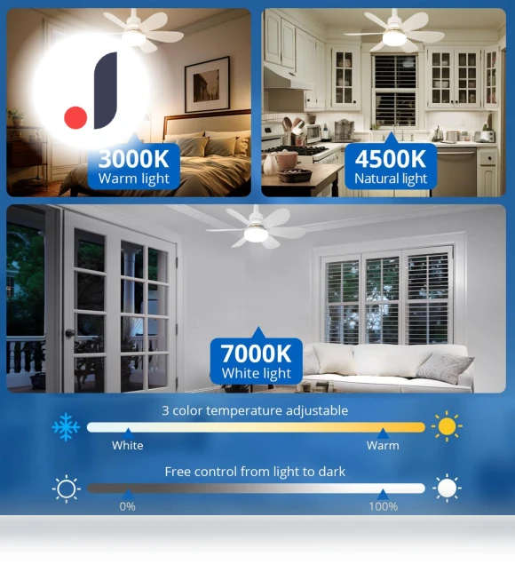 Modern Ceiling LED Light Fixture with Fan — Ceiling Fans, Home Textile Home Decoration