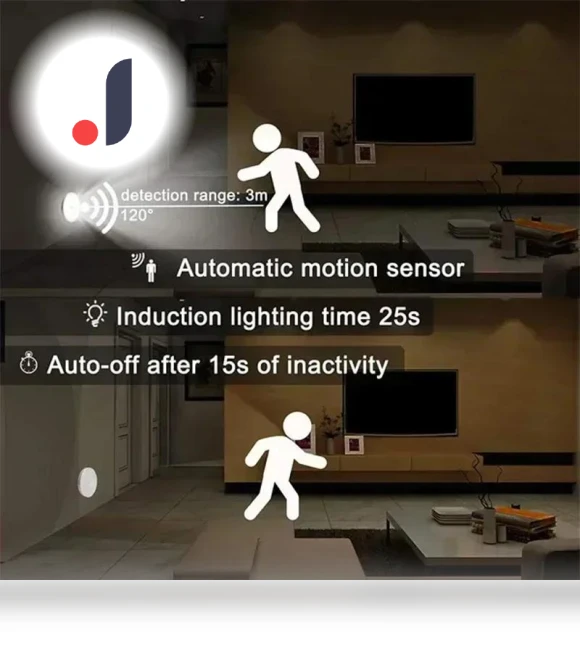 Motion Sensor LED Night Light — Night Lights, Luminaire Lighting Mall