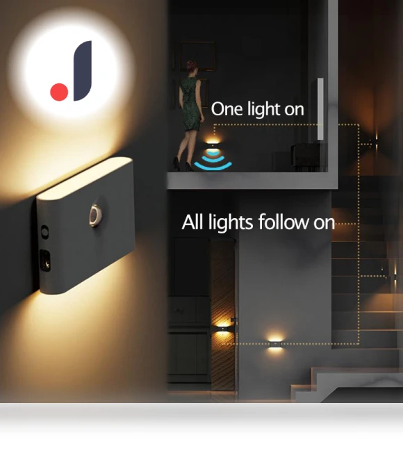 Motion Sensor Smart Linkage Night Light — Night Lights, Exquisite goods home furnishing