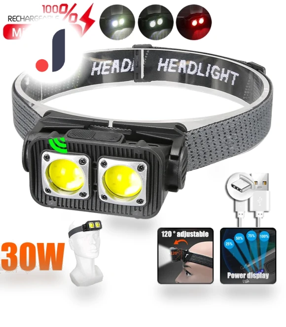 Powerful LED Headlamp — Flashlights, LIUXING Fire Portable Lighting