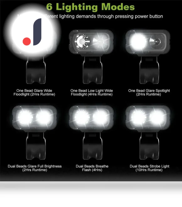 Smart Bicycle Light — Bike Headlights, Heinast