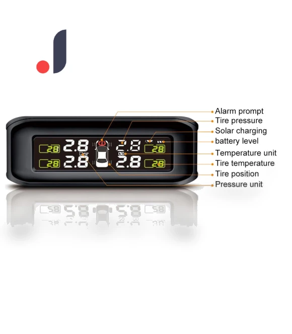 Smart Car TPMS System — TPMS Sensor Replacements, Comfort Homeware