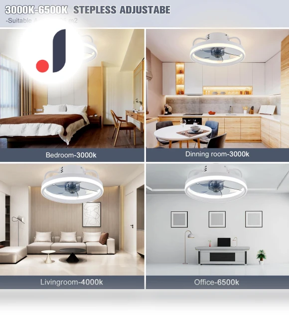 Smart Double Silicon Strip Ceiling Fan — Ceiling Fan Wall Controls, Luminaire Lighting Mall