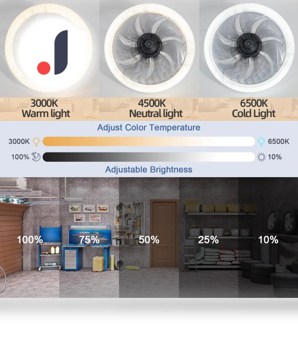 Smart LED Ceiling Fan with Remote Control — Ceiling Fan Lighting Solutions, Luminaire Lighting Mall
