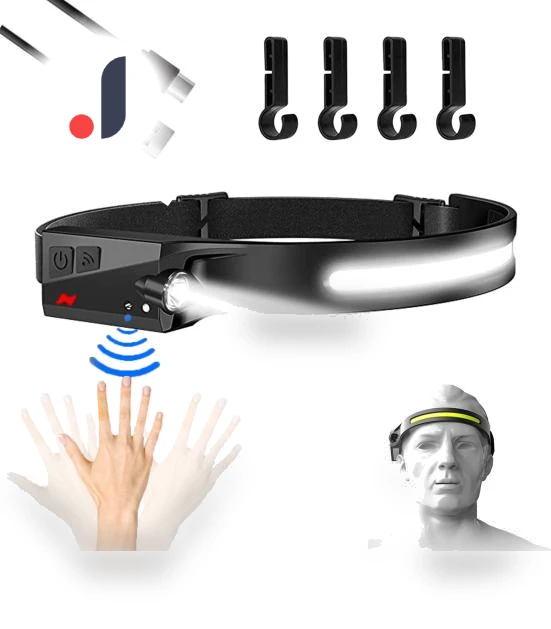 Smart Motion Sensor Headlamp — Flashlights, nihaoya