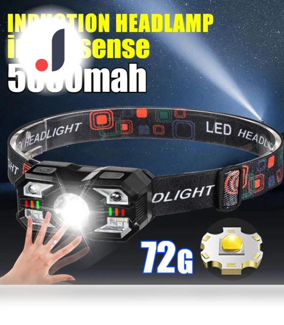Smart Touch LED Headlamp — Flashlights, Lanzhong Outdoor LED