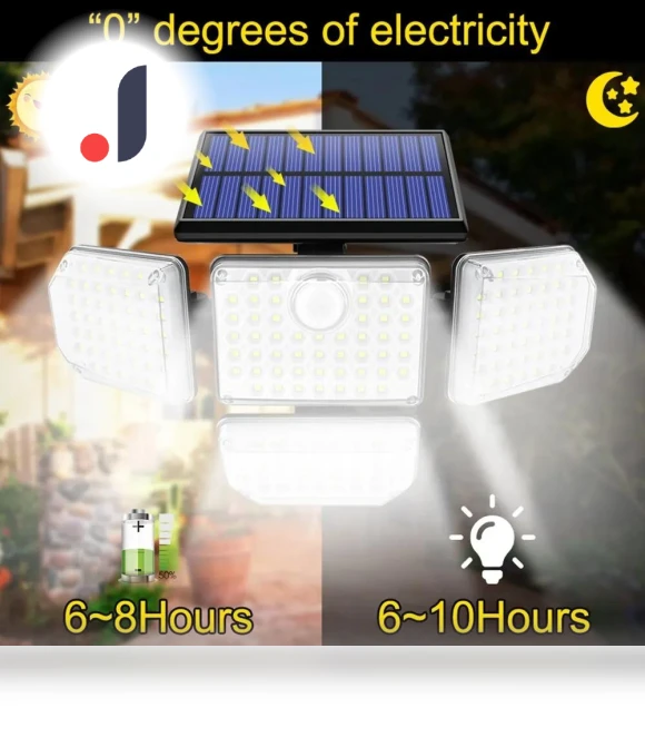 Solar Flood Security Lights — Outdoor Security & Flood Lighting, Luminaire Lighting Mall