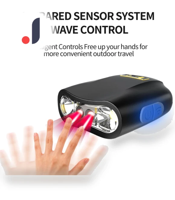Waterproof Cap Visor Light with Power Display and Motion Sensor — Flashlights, Super Star Mall