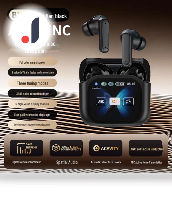 Wireless In-Ear Bluetooth Headphones — In-Ear Headphones, Smarter than future