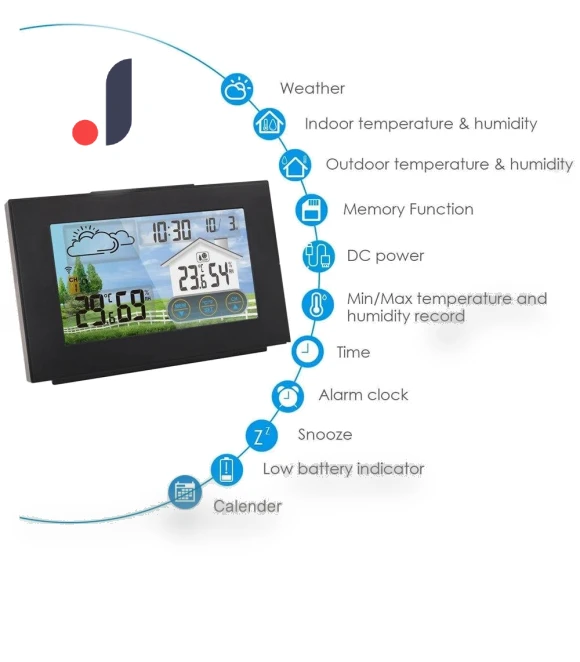 Wireless Weather Station — Home Climate Control, Optimized General
