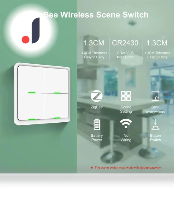 4-Channel Scene Button — Smart Home Hubs & Controllers, HIMO Group