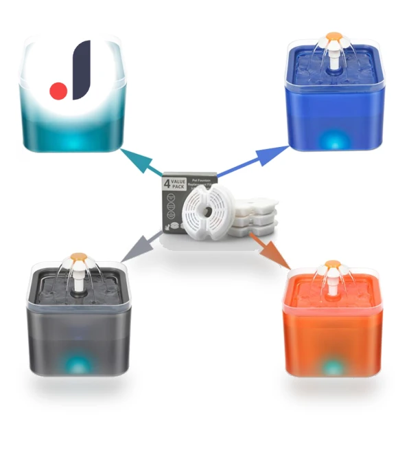 Automatic Pet Water Dispenser Filter Element — Feeders, Build My Home