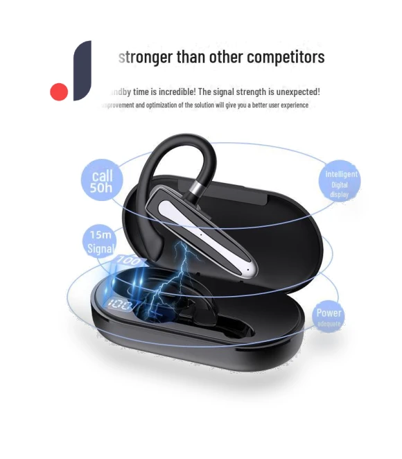 Business True Wireless Bluetooth Headset — Headsets, Smarter than future