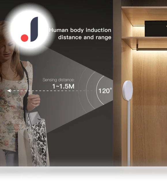 Human Motion Sensor — Smart Motion Sensors, 888 Auto Parts Town
