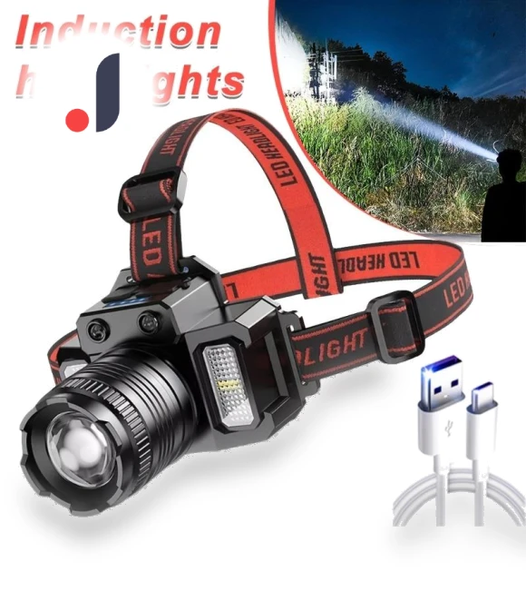 LED Headlamp Flashlight — Flashlights, YH FlashLight