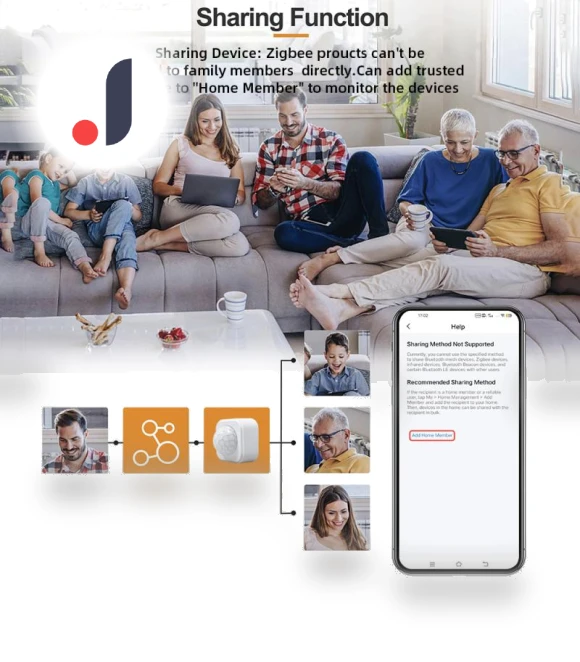 Mini Square Smart Motion Sensor — Smart Home Security, Tuya
