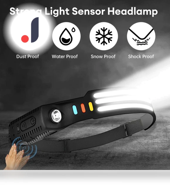 Multimode LED COB Sensor Headlight — Flashlights, Lntelligent Living Hall