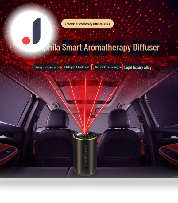 Smart Aromatherapy Spray for Motorcycles — Car Air Fresheners, Smarter than future