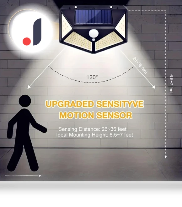 Solar LED Motion Sensor Lights — Outdoor Security & Flood Lighting, 888 Auto Parts Town