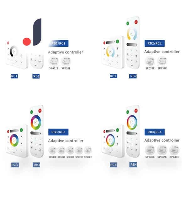 All-in-One LED Controller — Photography Lighting & Studio Equipment, AE Selection
