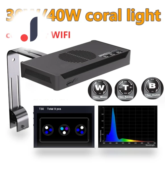 Aquarium Light Spectra Nano 029 — Lights, Homeware Essentials
