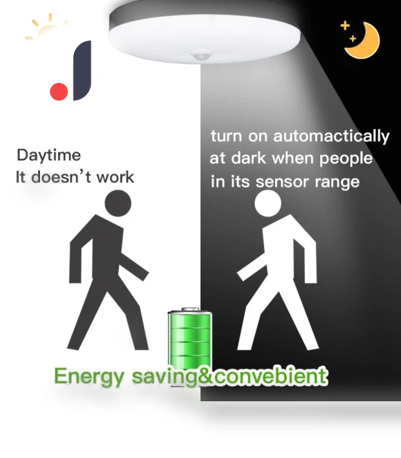 LED Ceiling Light with Motion Sensor — Overhead Lighting, AE Selection