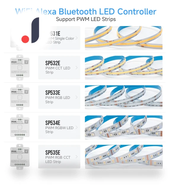 LED Controller — Remote Controls, AE Selection