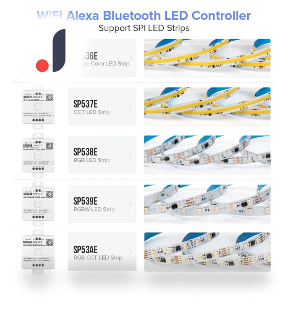 LED Pixel Controller — Smart Home Hubs & Controllers, AE Selection