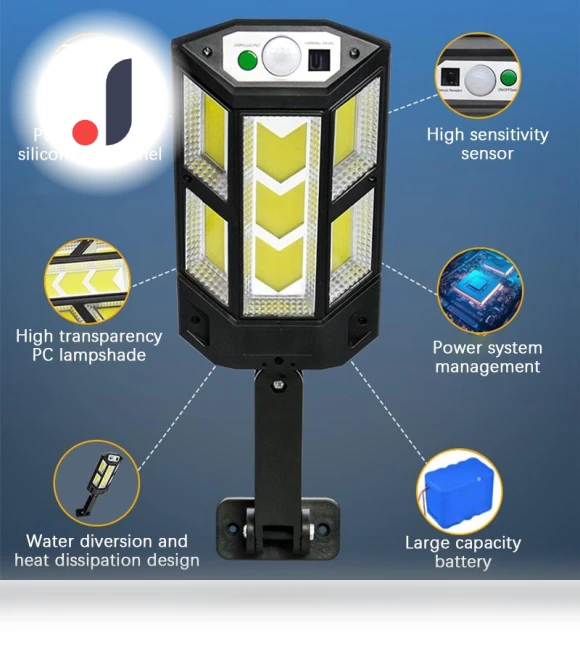 LED Solar Street Light — Outdoor Security & Flood Lighting, AE Selection