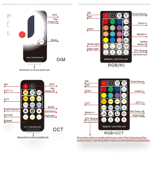 LED Strip Controller — Remote Controls, AE Selection