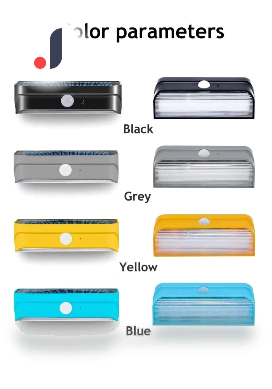 Motion Sensor LED Solar Light — Outdoor Security & Flood Lighting, AE Selection