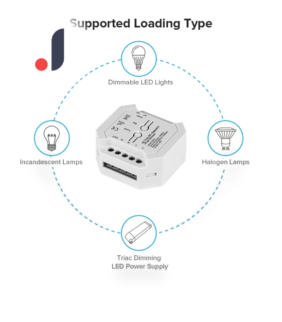 Smart Dimmer LED Controller — Ceiling Fan Wall Controls, AE Selection