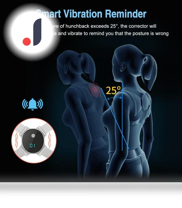 Smart Posture Corrector — Orthopedic Supports & Braces, Wrigleys