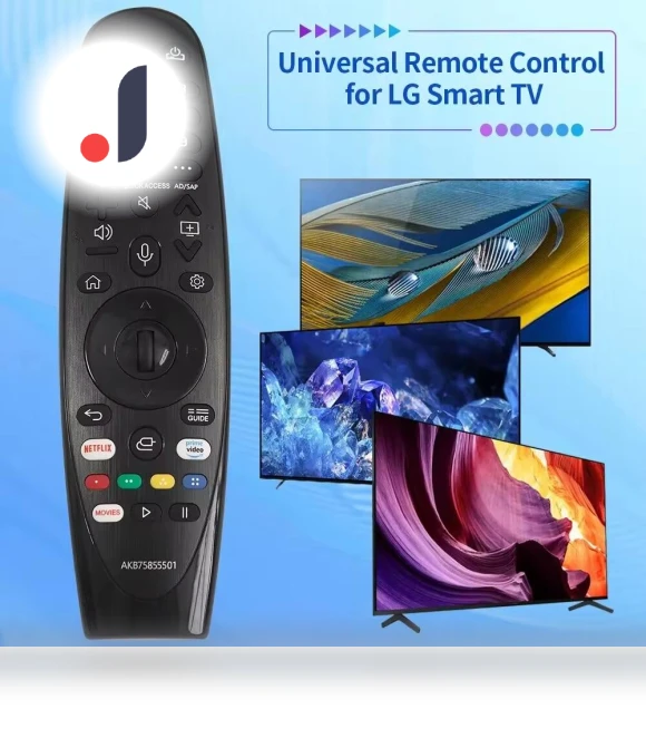 Infrared Remote Control — Remote Controls, Wrigleys