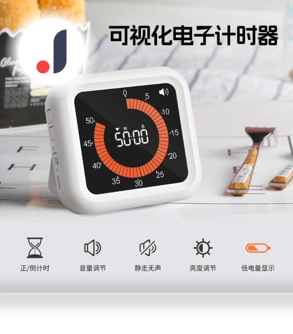 Rotating Timer — Timers, Simplistic Living Home