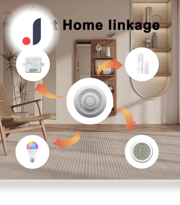 Smart Air Quality Detector — Home Climate Control, Home Of Auto Parts