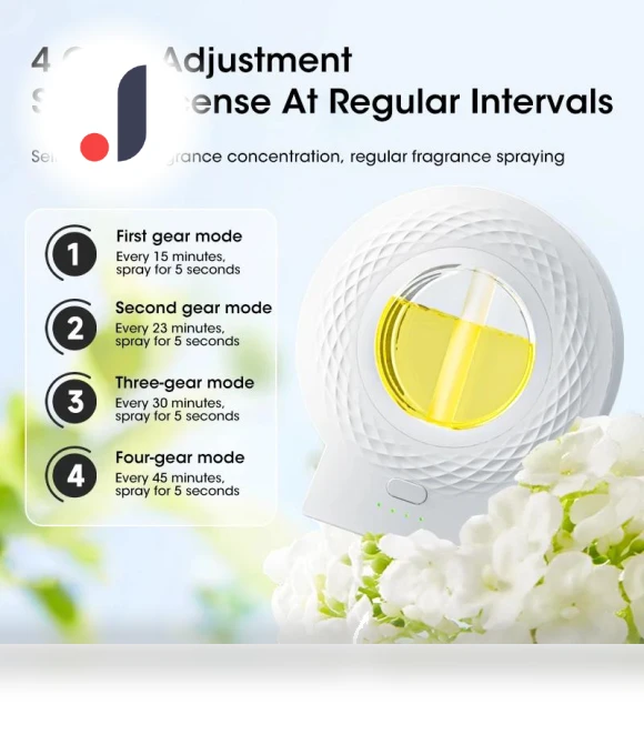 Smart Aromatherapy Machine — Car Air Fresheners, Super Star Mall