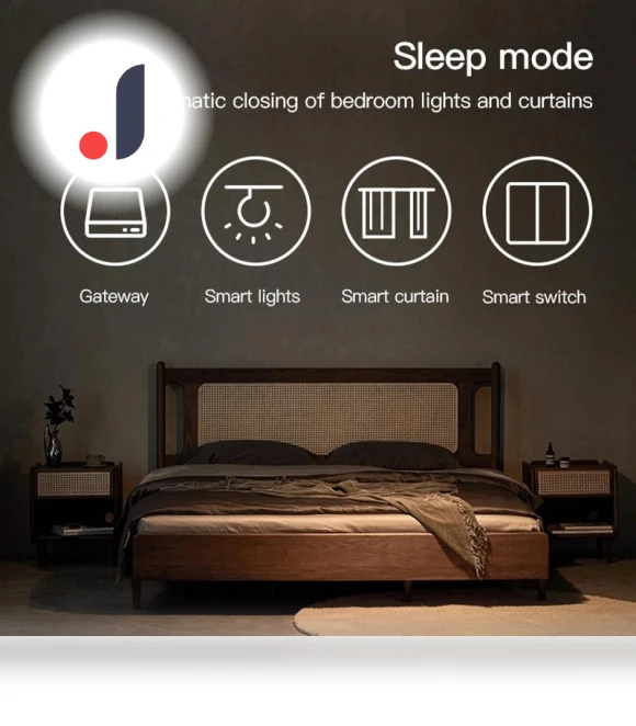 Smart Zigbee+ Bluetooth Gateway — Smart Home Hubs & Controllers, Tuya
