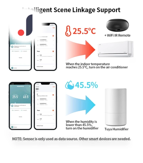 Temperature and Humidity Sensor with LCD Display — Home Climate Control, Home Of Auto Parts