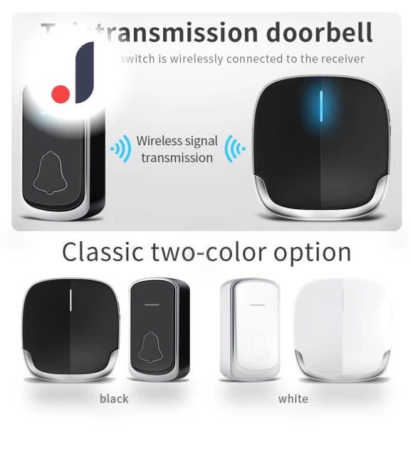 Wireless Doorbell with Autonomous Power — Kits, Home Of Auto Parts