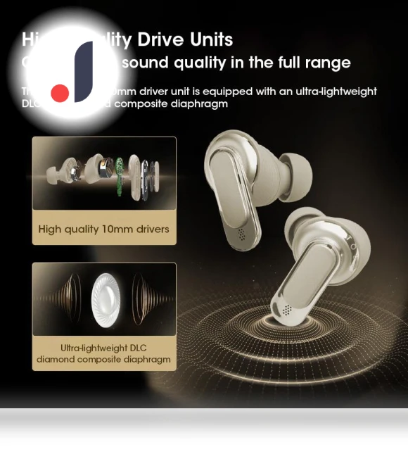 Wireless Earbuds with Color LED Display and Touch Noise Cancellation — In-Ear Headphones, Plus-size underwear Home